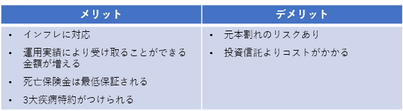 ProsCons