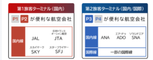 haneda-map2