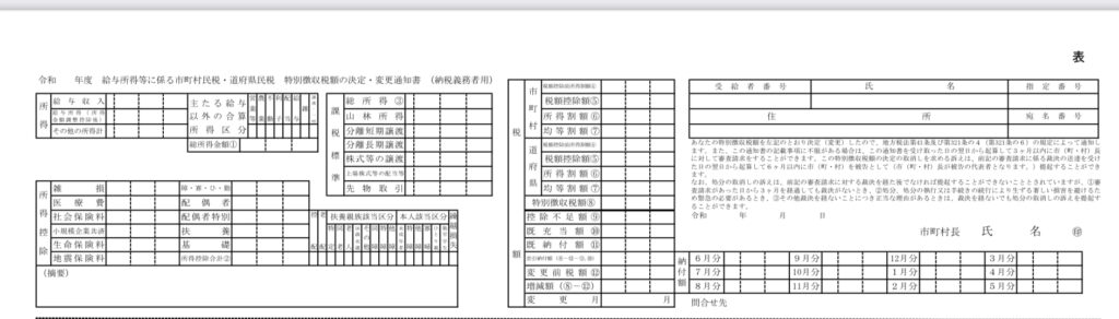 住民税通知書